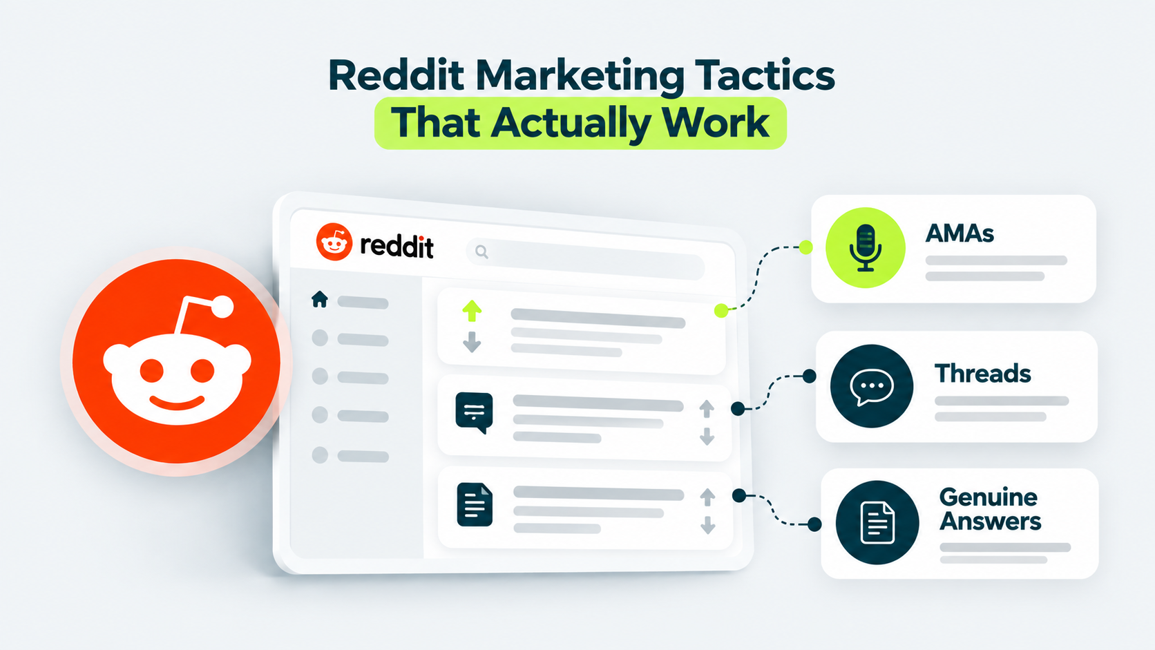 Reddit marketing tactics showing AMAs, discussion threads, and genuine answers as organic community engagement methods
