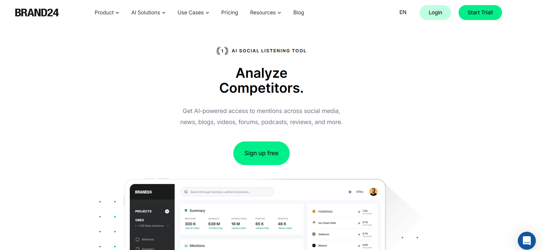 brand24 monitoring competitors