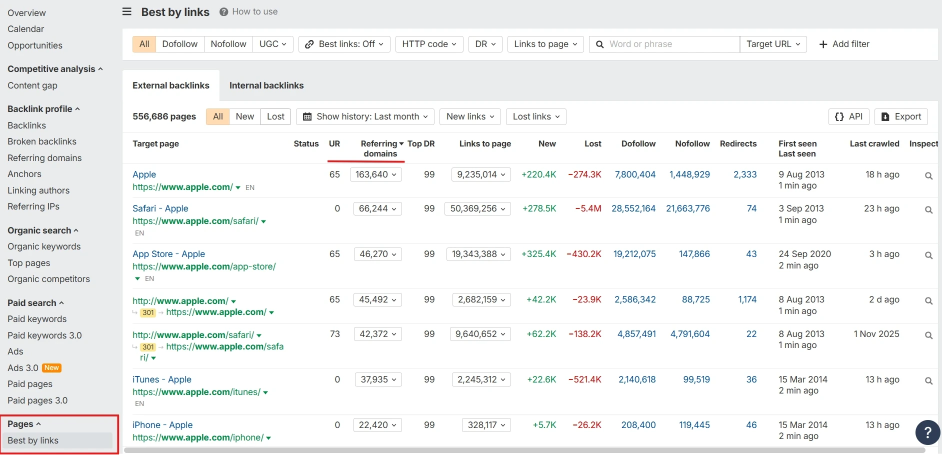 find-your-strong-page-through-ahrefs-best-by-link-report