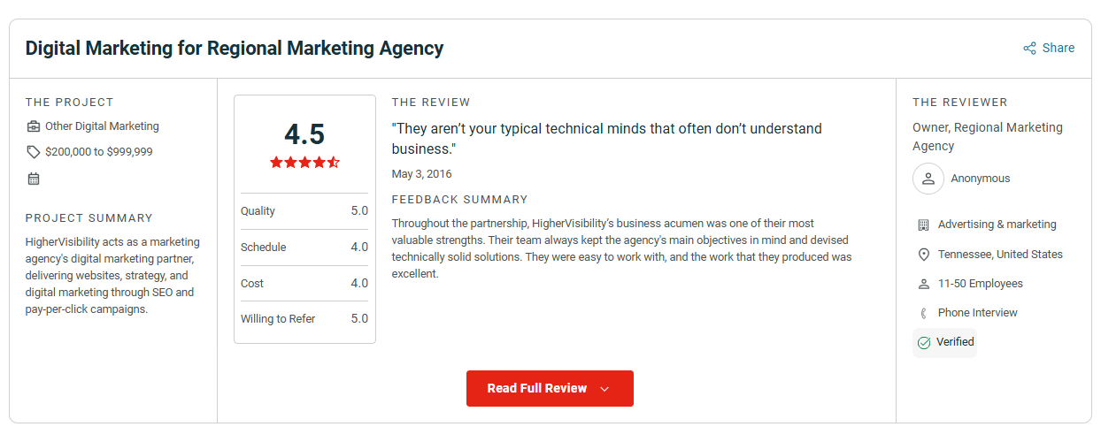 HigherVisibility Review