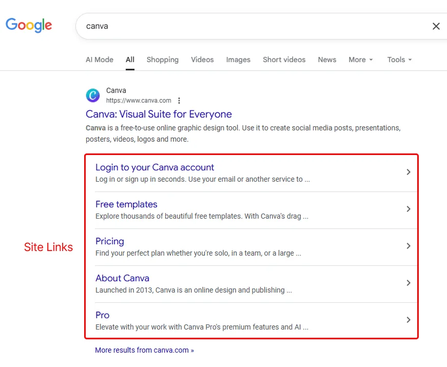 sitelinks for the results on the Canva query