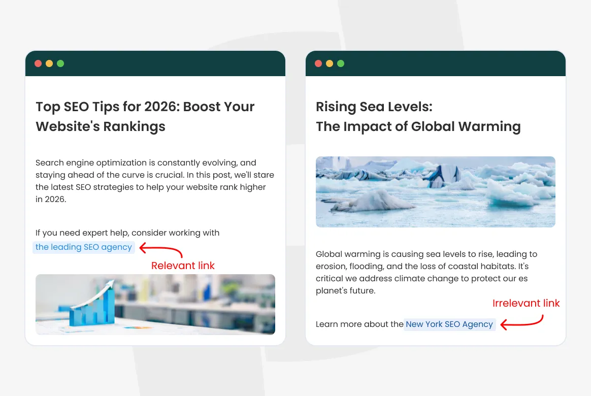 Relevant and irrelevant link placement comparison