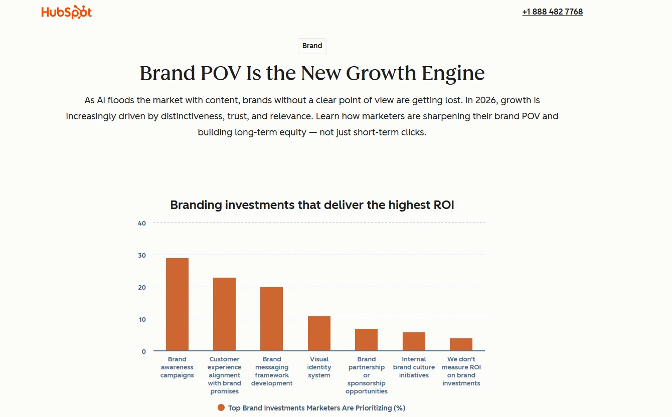 HubSpot Marketing report page showing research statistics and data insights.