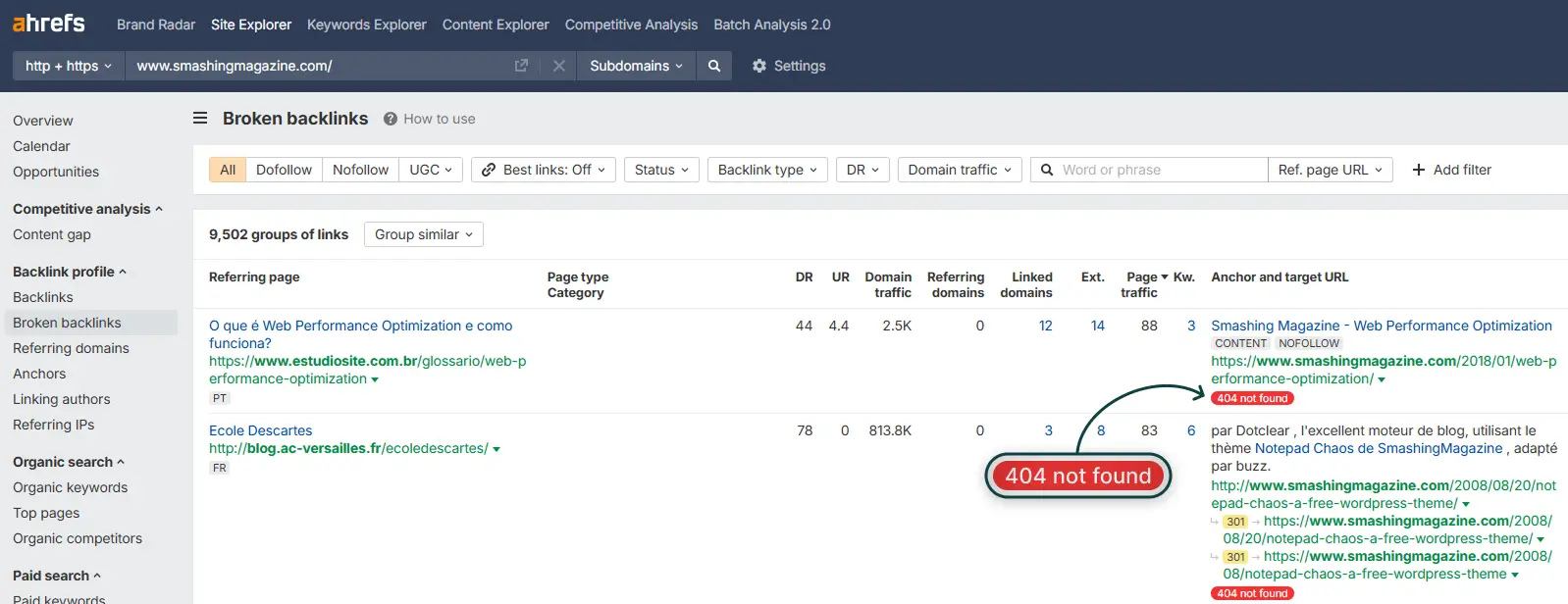 Ahref’s showing 404 Not Found (broken links) for a website