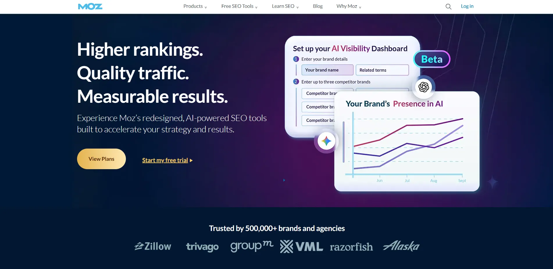 Moz homepage screenshot