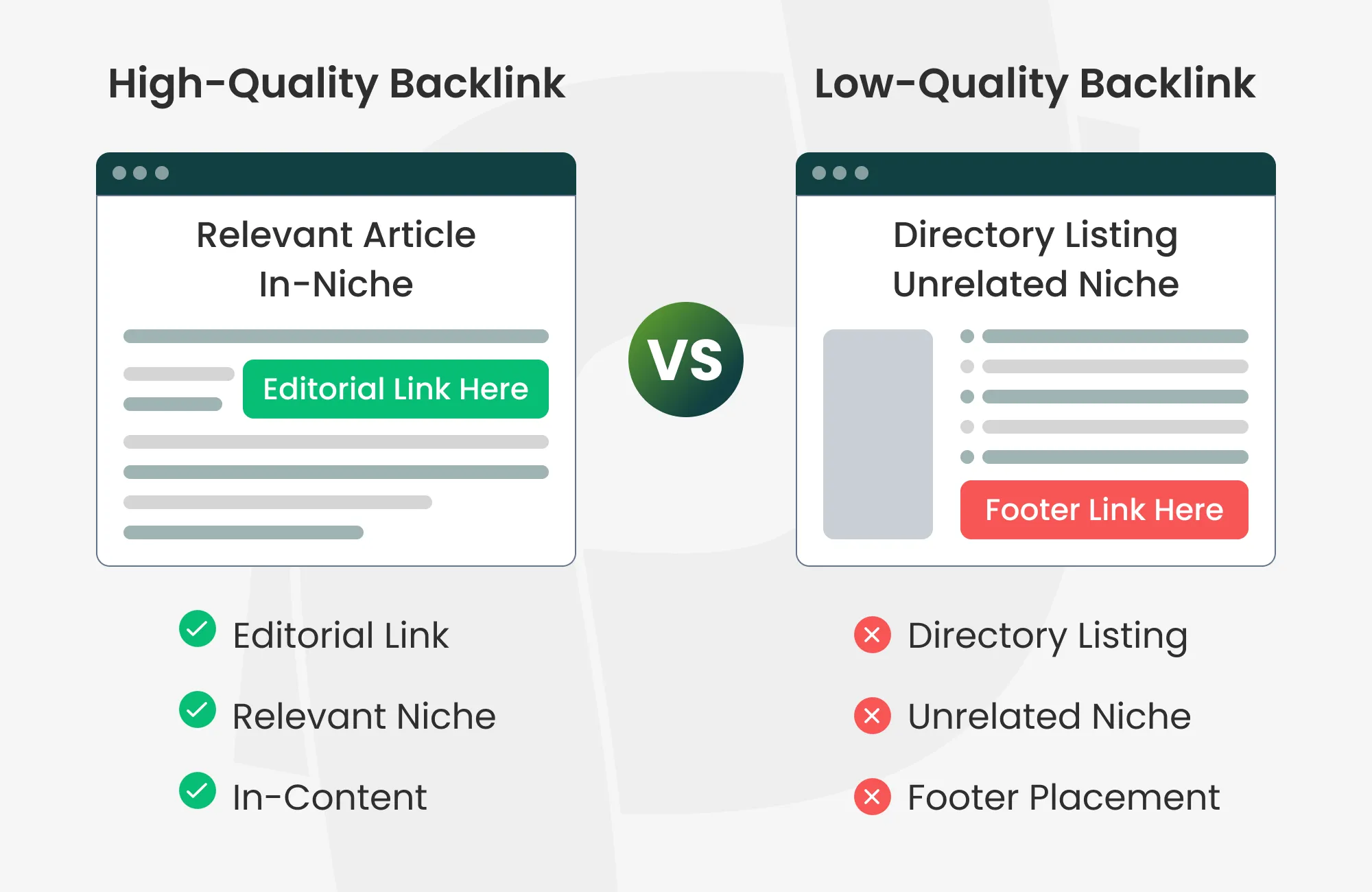 high-quality vs. low-quality backlink comparison