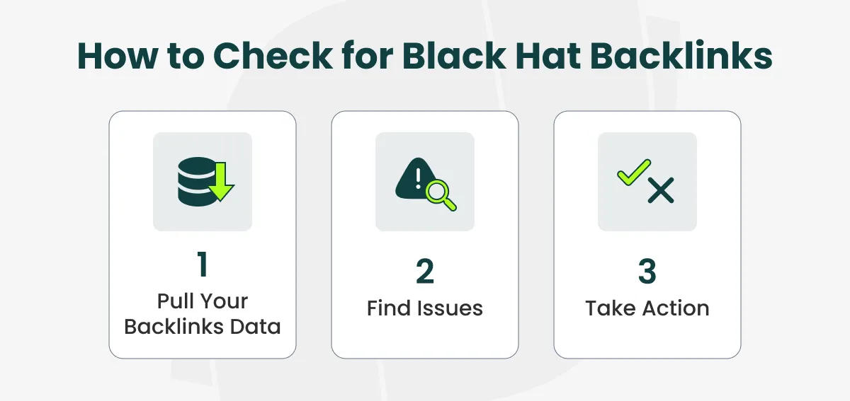 steps to check for black hat backlinks