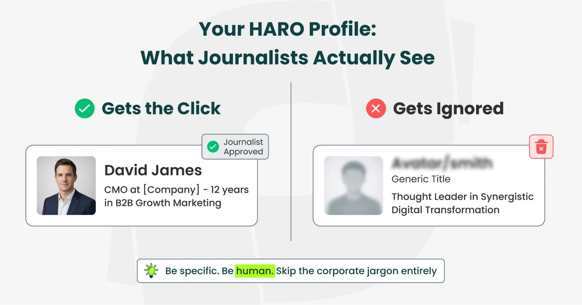 HARO profile example