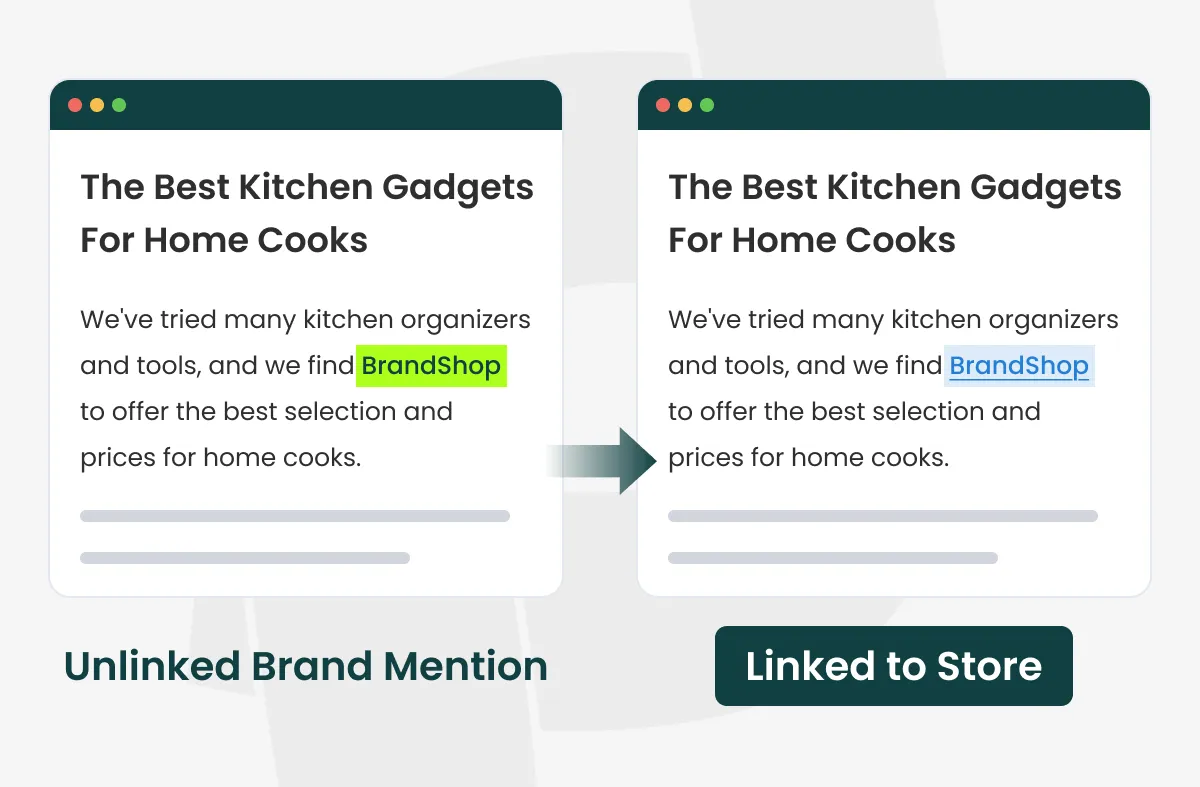 example of unlinked brand mention