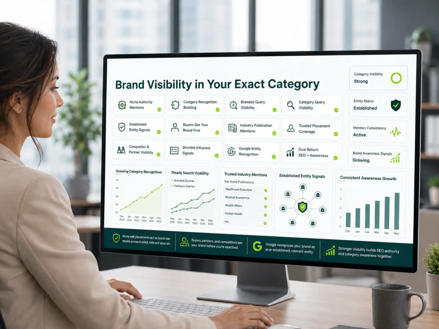 Brand Visibility
