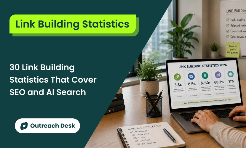 link building statistics