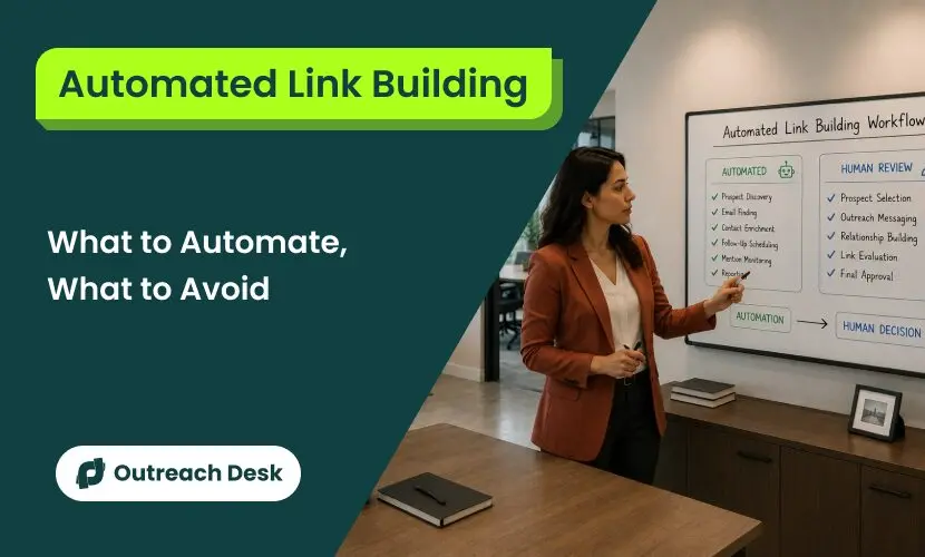 automated link building