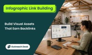 infographic link building