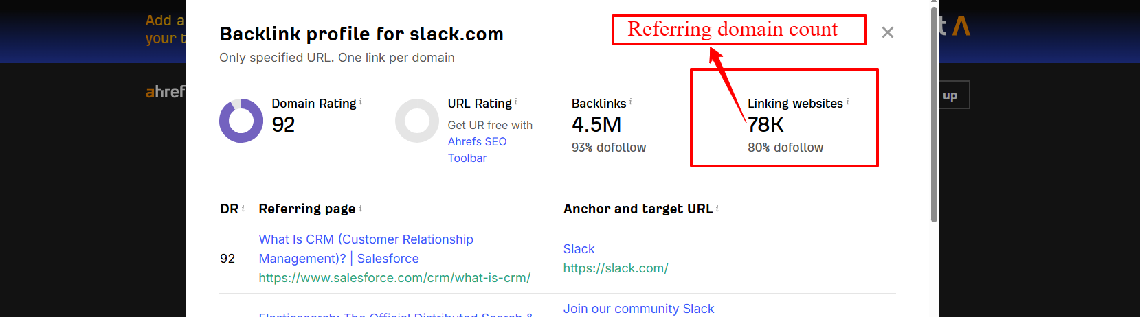 image showing backlink profile and referring domain for slack