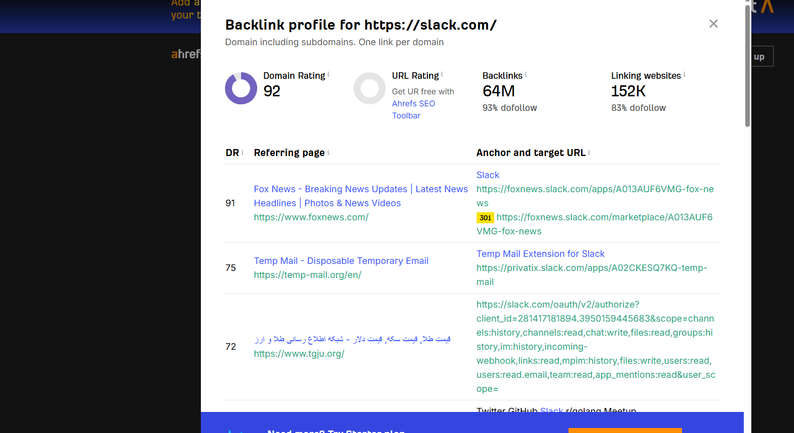 image displaying the backlink profile of slack