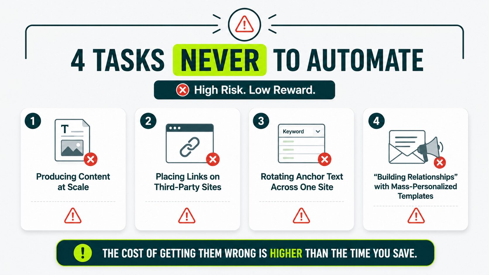four task to never automate