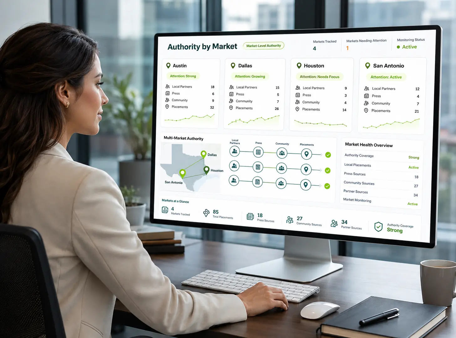 Build Authority Per Market, Track Each Location Separately