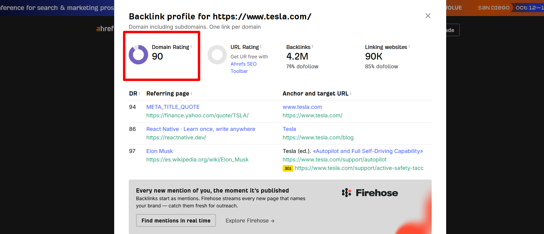 Ahrefs backlink profile for Tesla showing Domain Rating of 90, 4.2 million backlinks, and 90,000 linking websites.