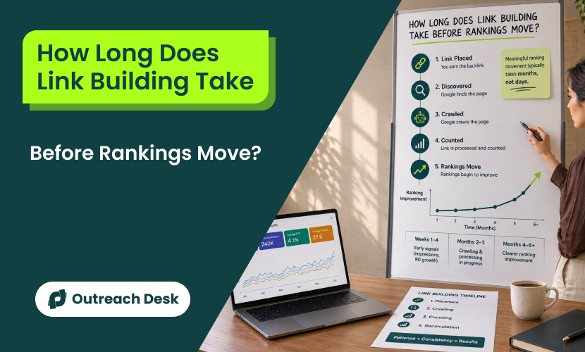 how long does link building take