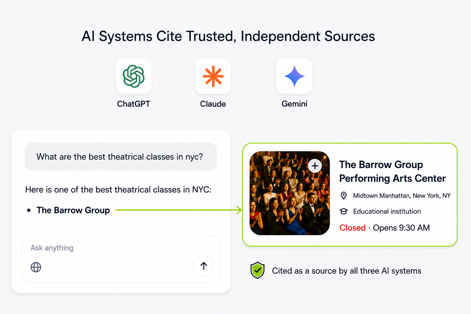 Illustration showing AI systems citing trusted independent sources, emphasizing the value of earned editorial backlinks in AI search.File Name: ai-search-earned-link-citations.png