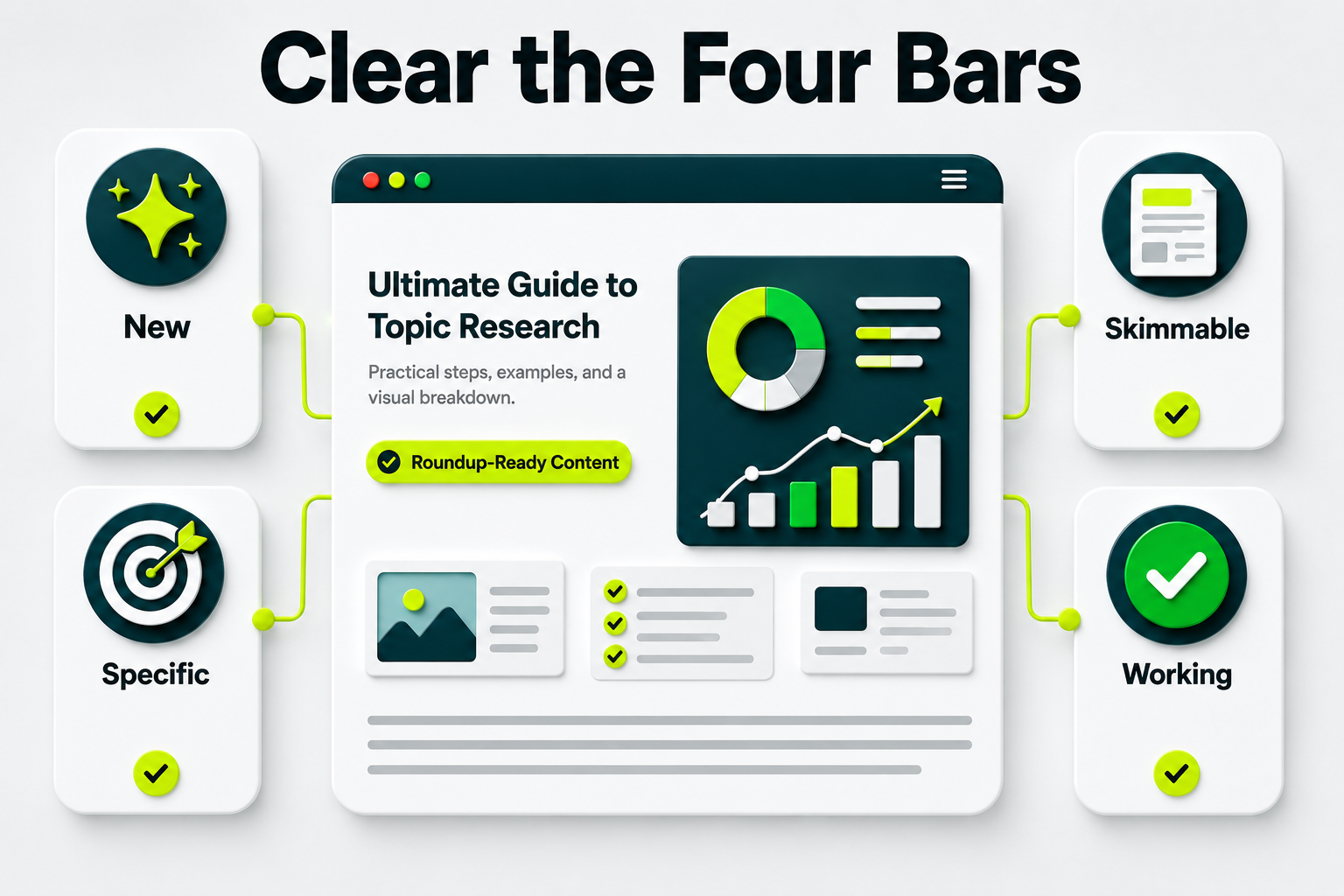 Making Your Content Worth Including