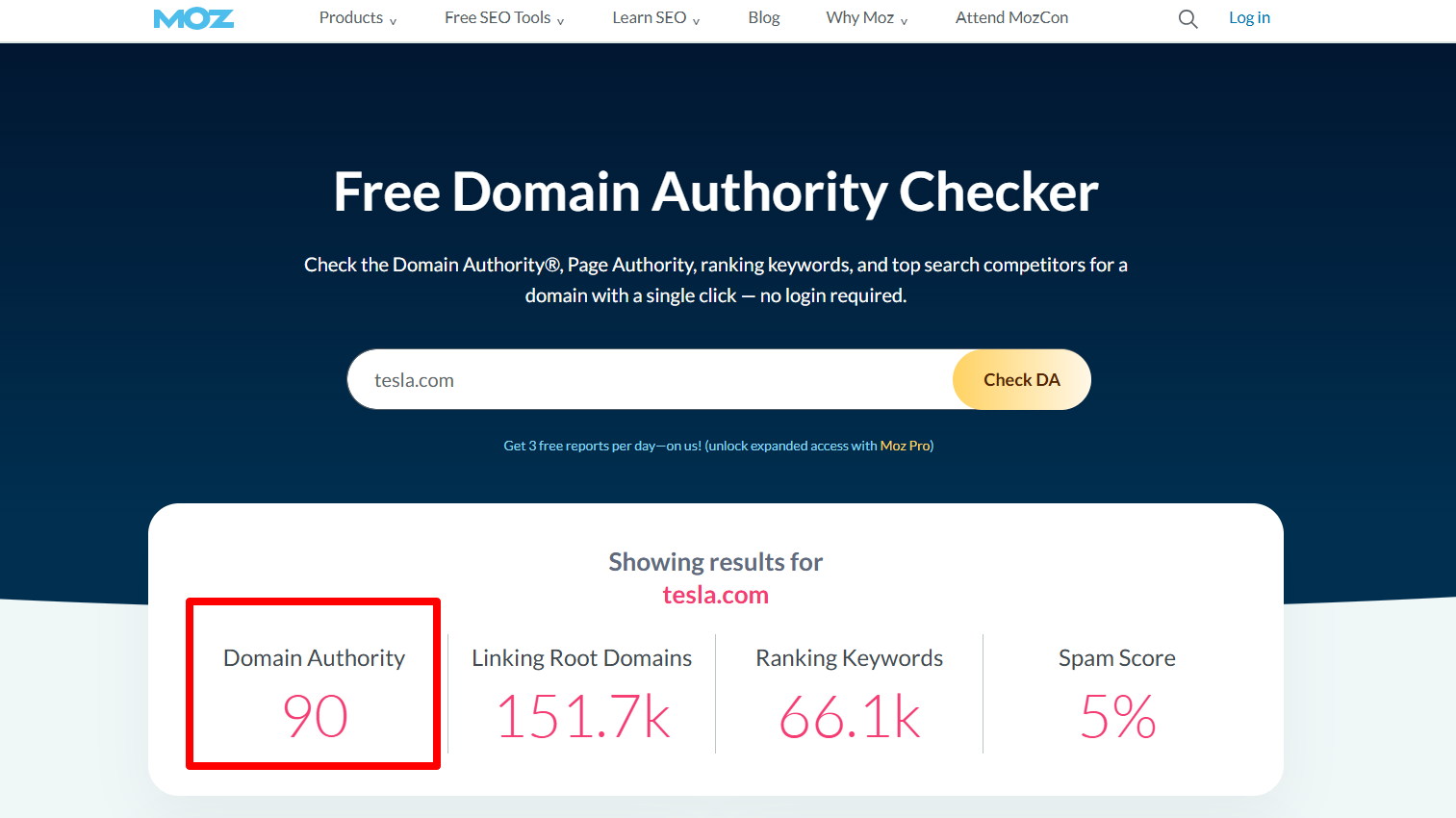 Moz Domain Authority checker showing Tesla with a Domain Authority score of 90, 151.7K linking root domains, and 5% Spam Score.