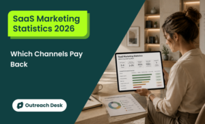 SaaS Marketing Statistics