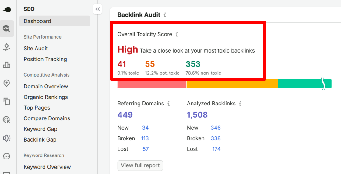 Semrush backlink audit showing an overall Toxicity Score of 41 with toxic, potentially toxic, and non-toxic backlinks.