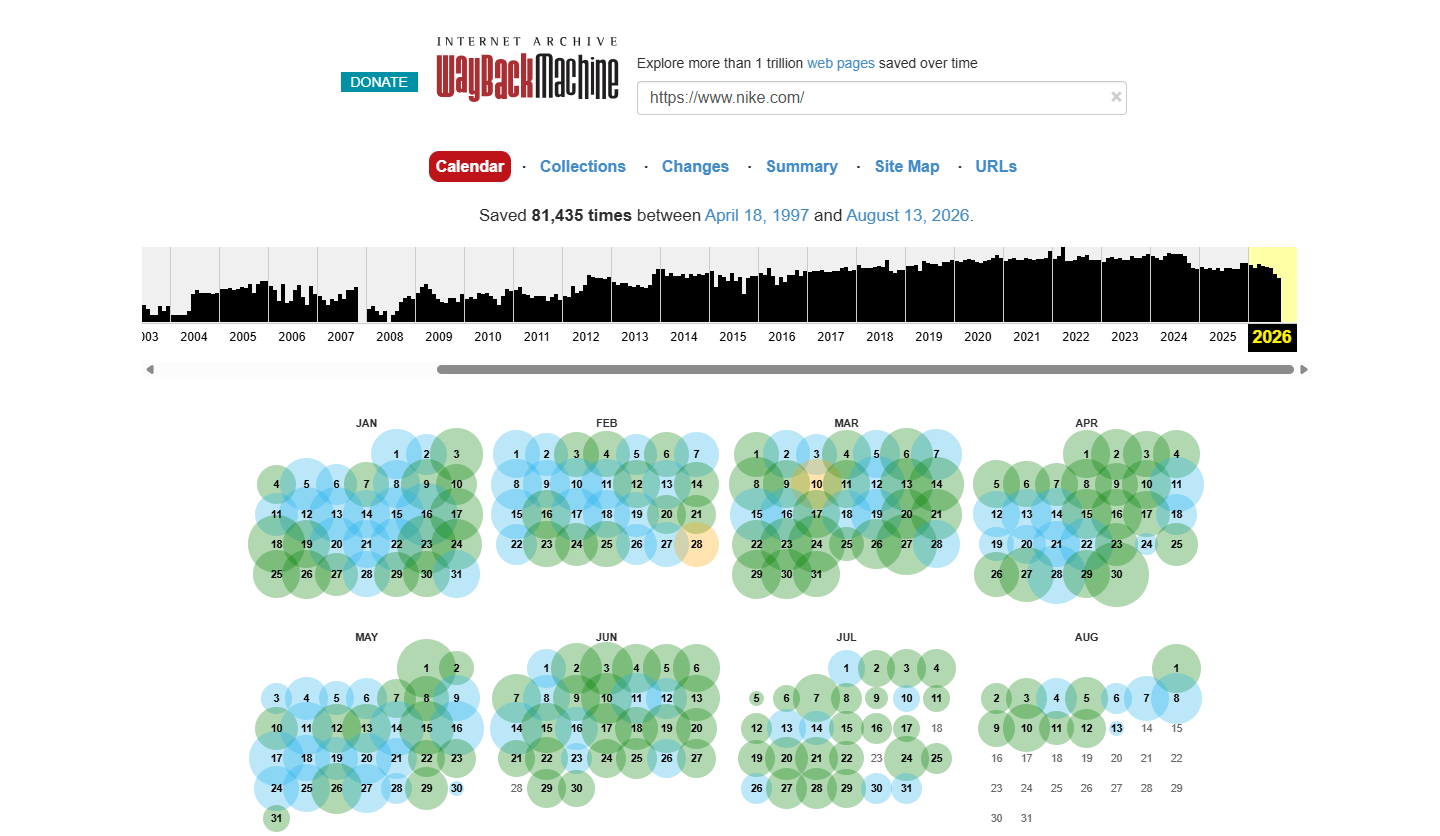 Wayback Machine calendar showing archived snapshots of a website across multiple dates for checking past versions of a Wikipedia citation.