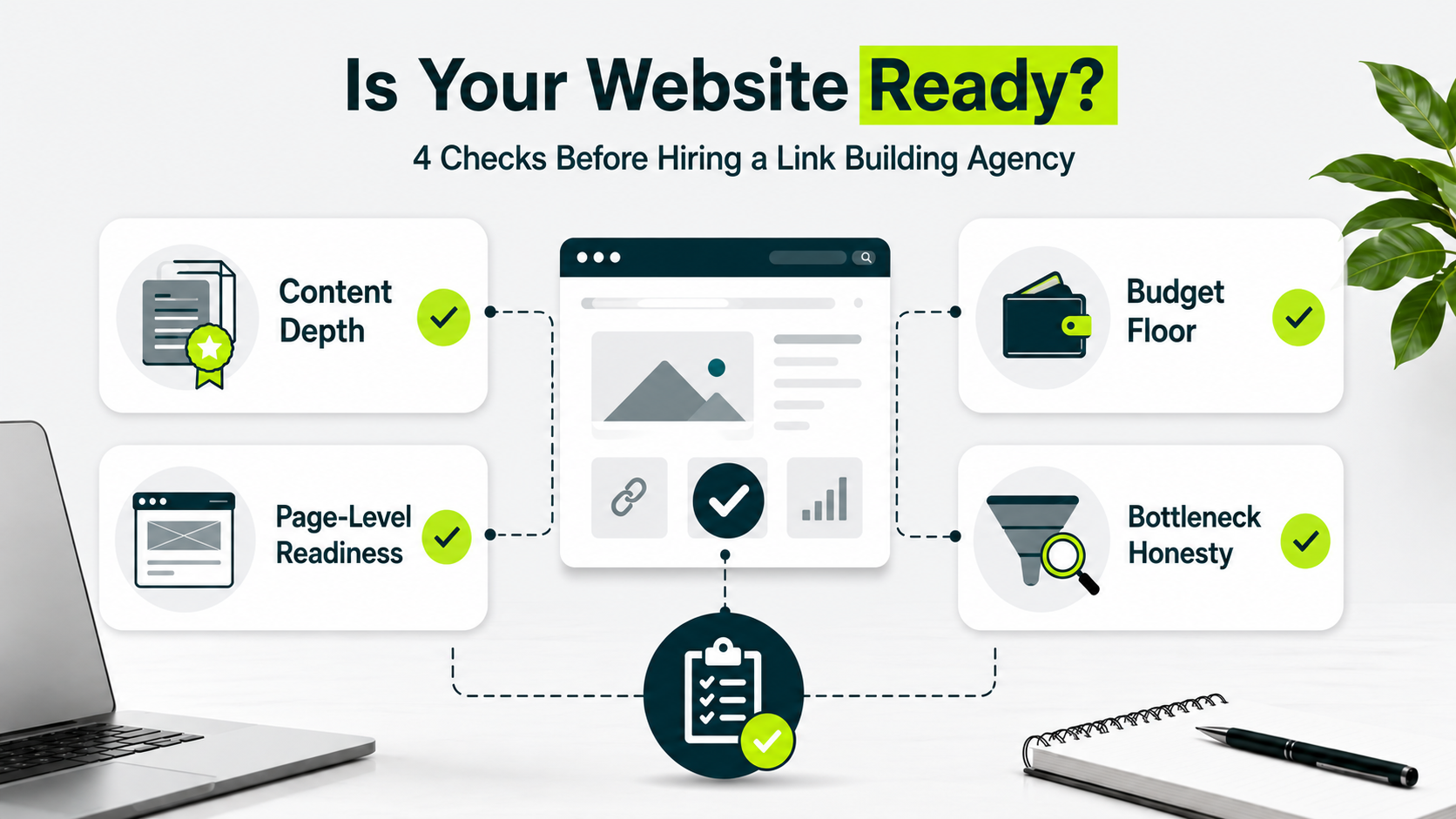 Infographic showing four website readiness checks before hiring a link building agency