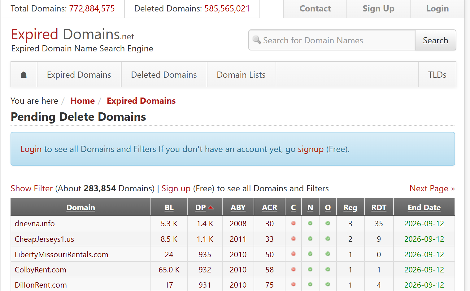 Expired domains listed on a domain marketplace with backlink and authority metrics.