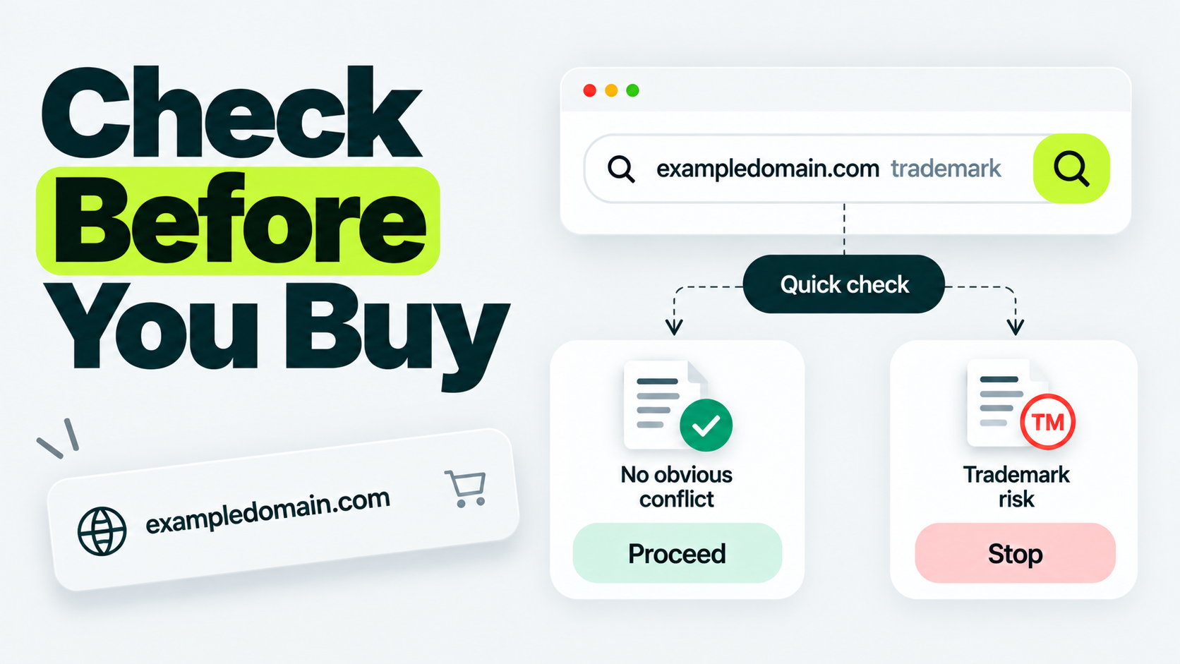 Checklist graphic showing a trademark search to identify legal conflicts before buying an expired domain.