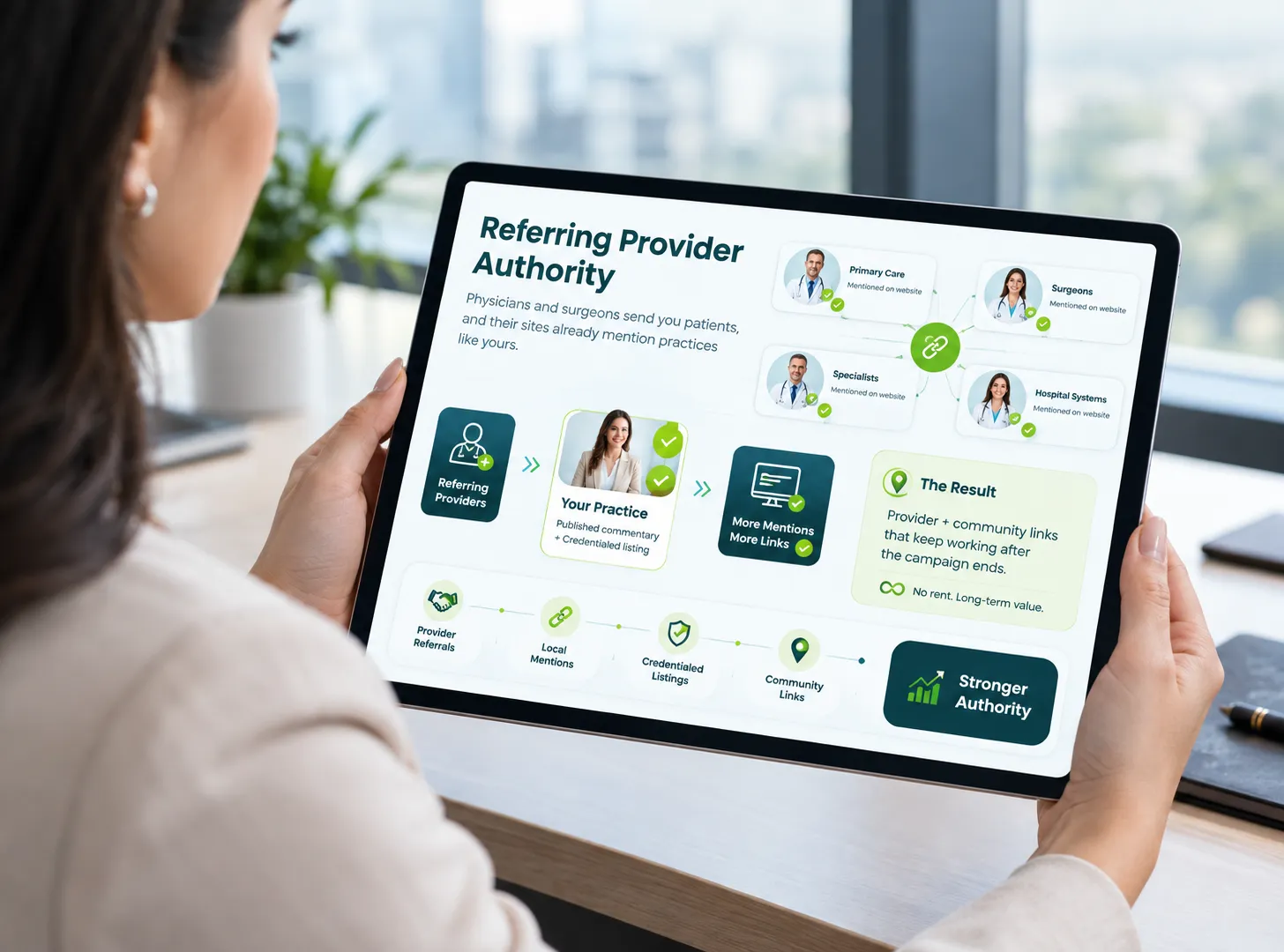 Links From the Providers Who Already Send You Patients