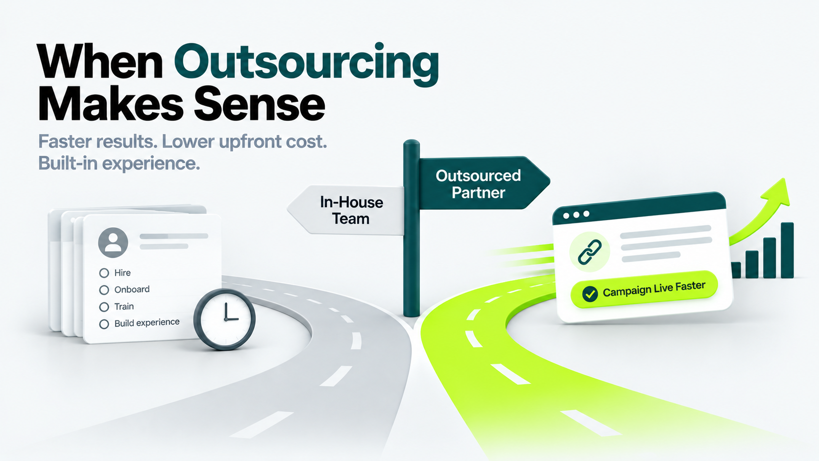 Illustration showing when outsourcing link building makes sense because of faster results, lower upfront costs, and built-in expertise.